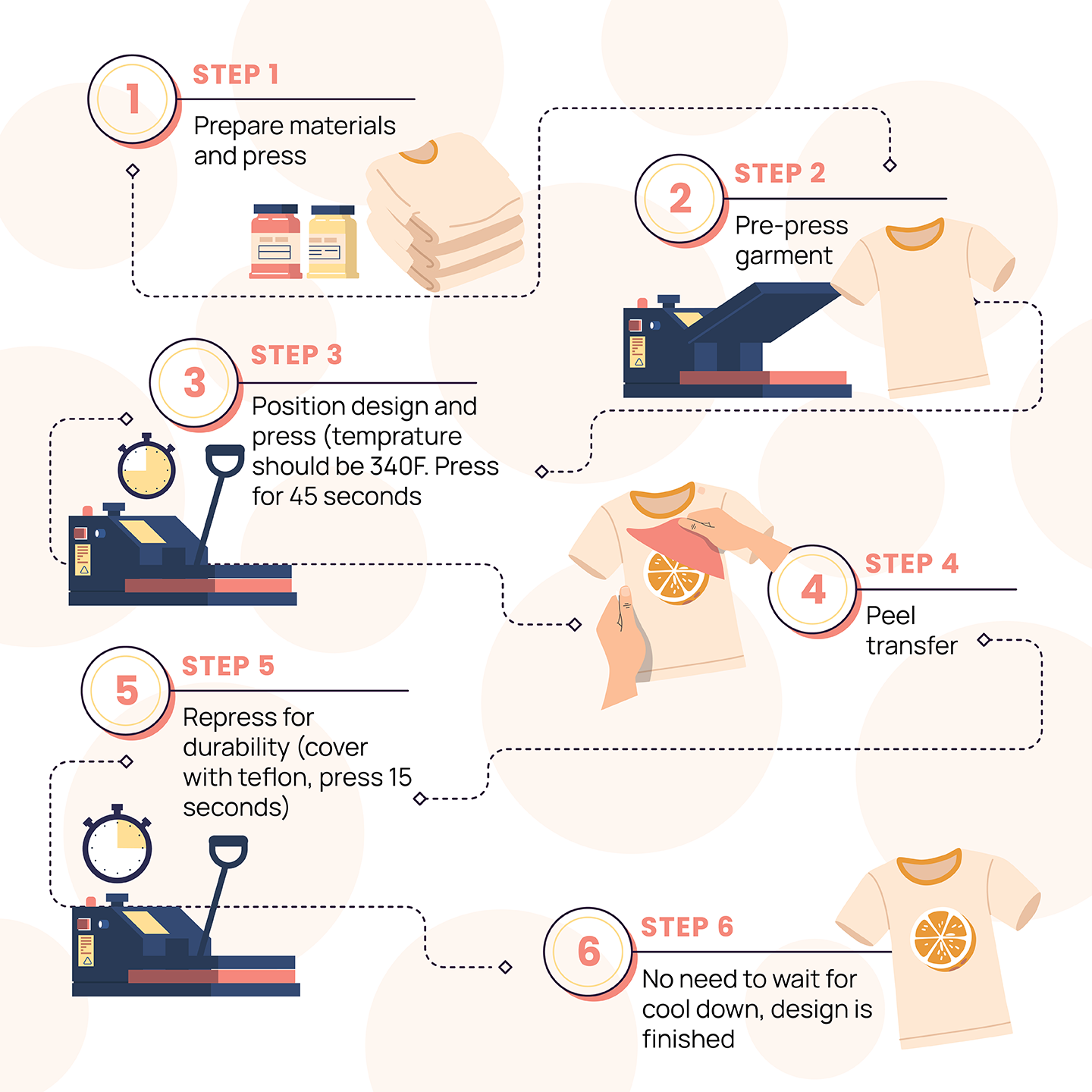 Custom Image To DTF Sheet