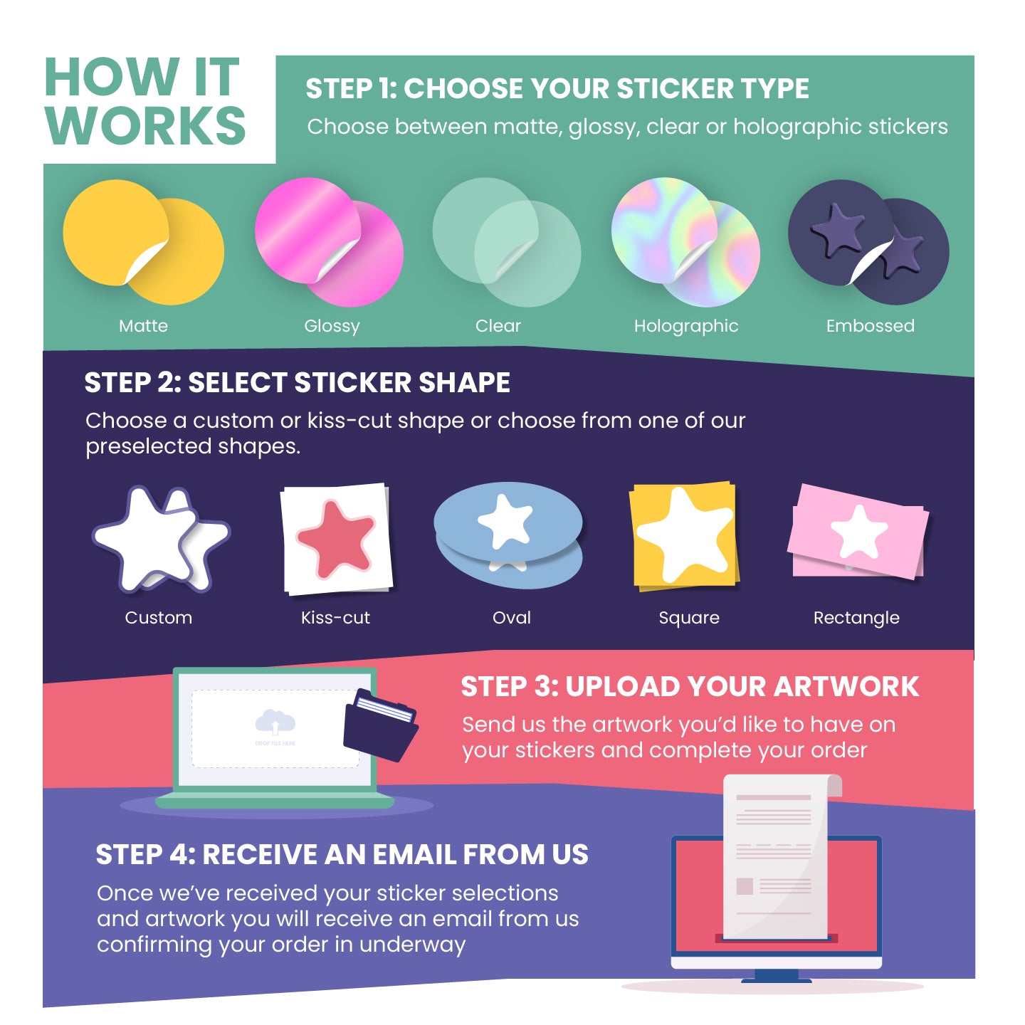 Special Effect-Embossed Stickers | Instant Sticker Builder